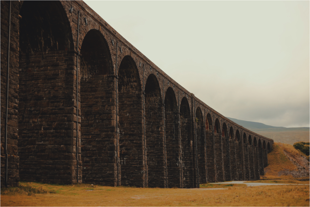 Main image Ribblehead viaduct